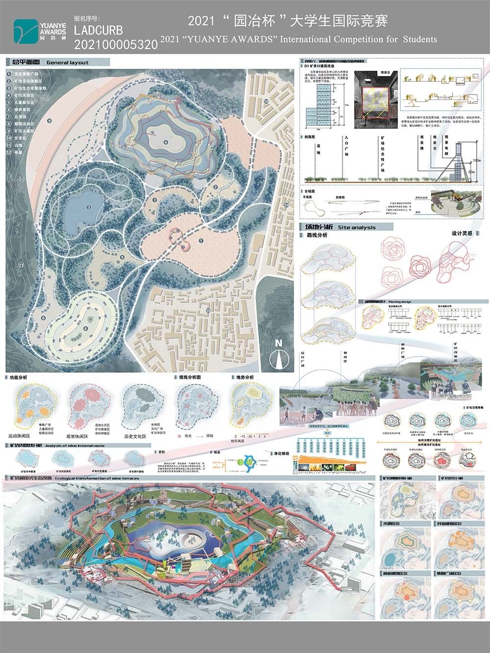 激活·大地的烙印--铜川市玉华矿坑遗址区景观修复设计