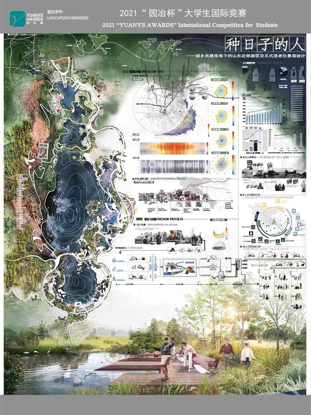 种日子的人——城乡共建视角下的山东近郊园区交互式适老化景观设计