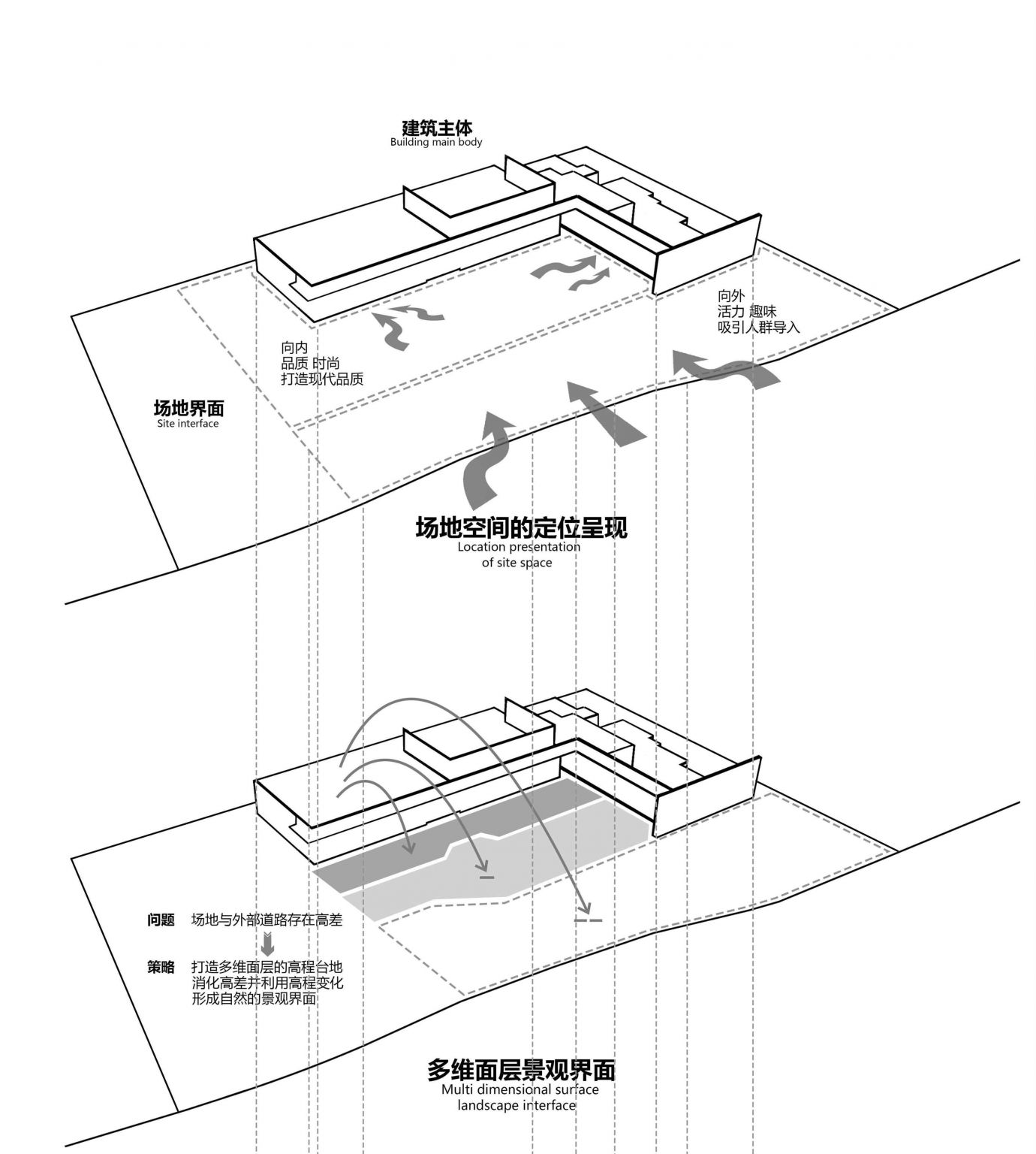 南京·伟星万科四季光年