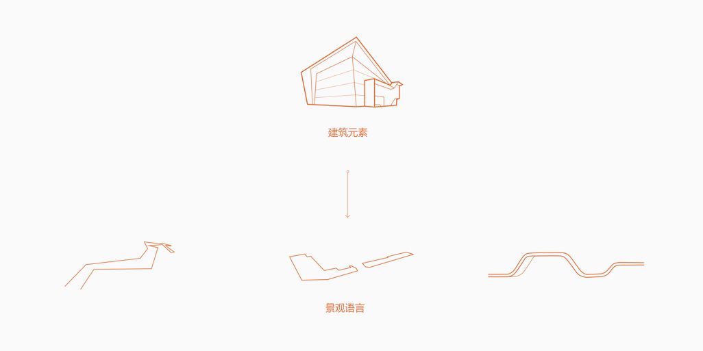 六安绿地未来城