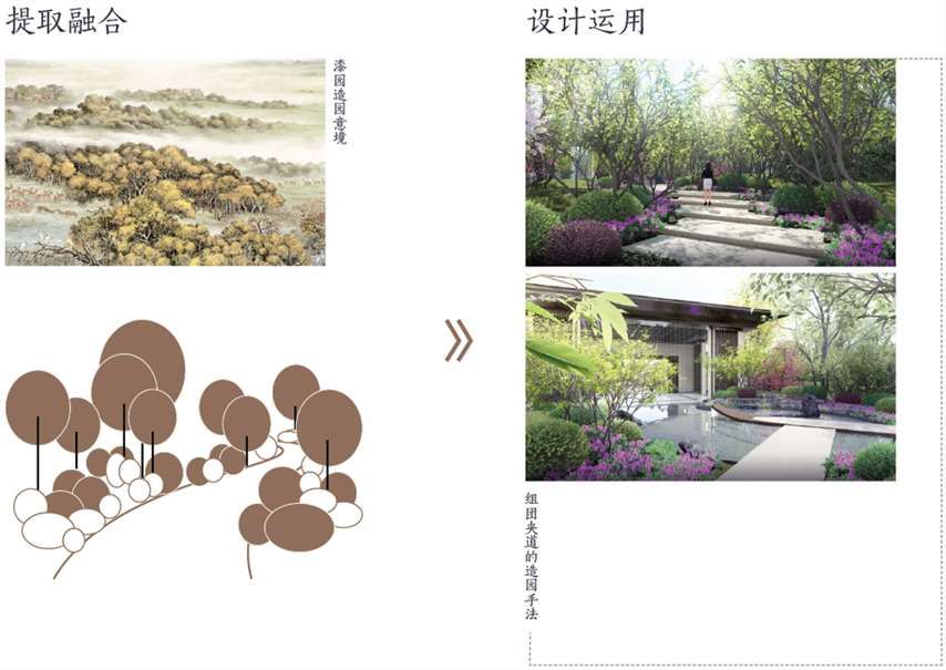 常州·春秋金茂府