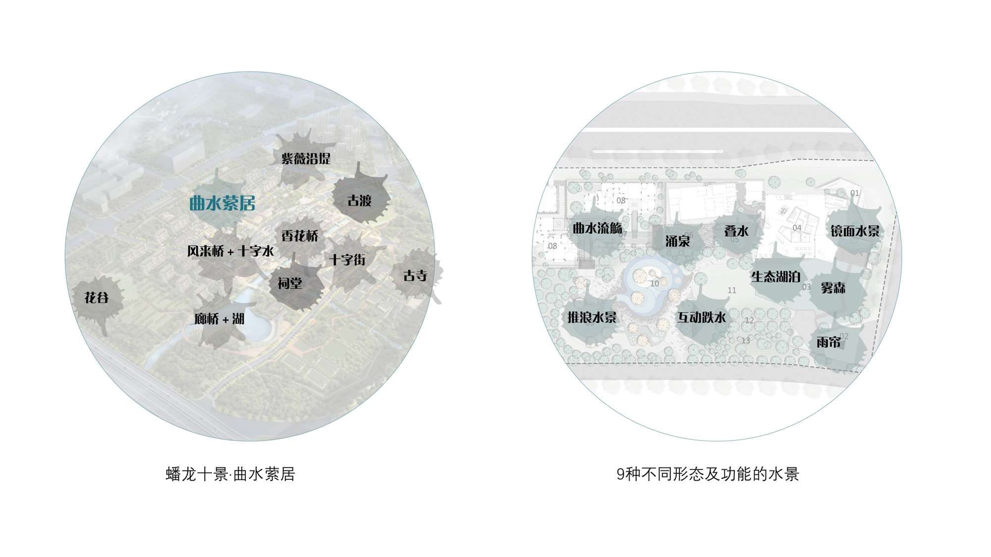 上海·瑞安蟠龙天地（展示区）