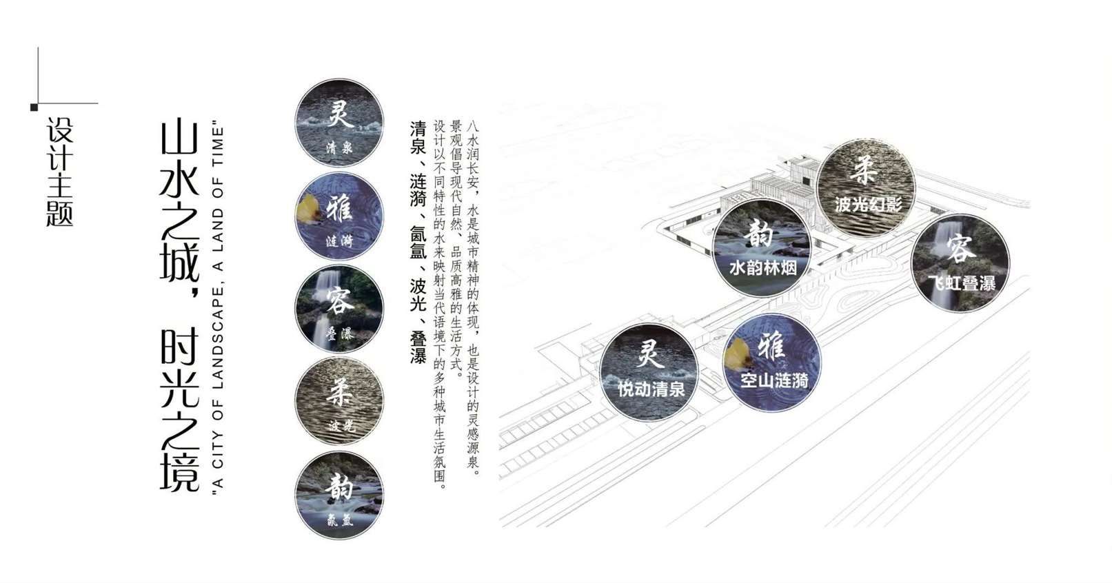 西安·高新天谷雅舍