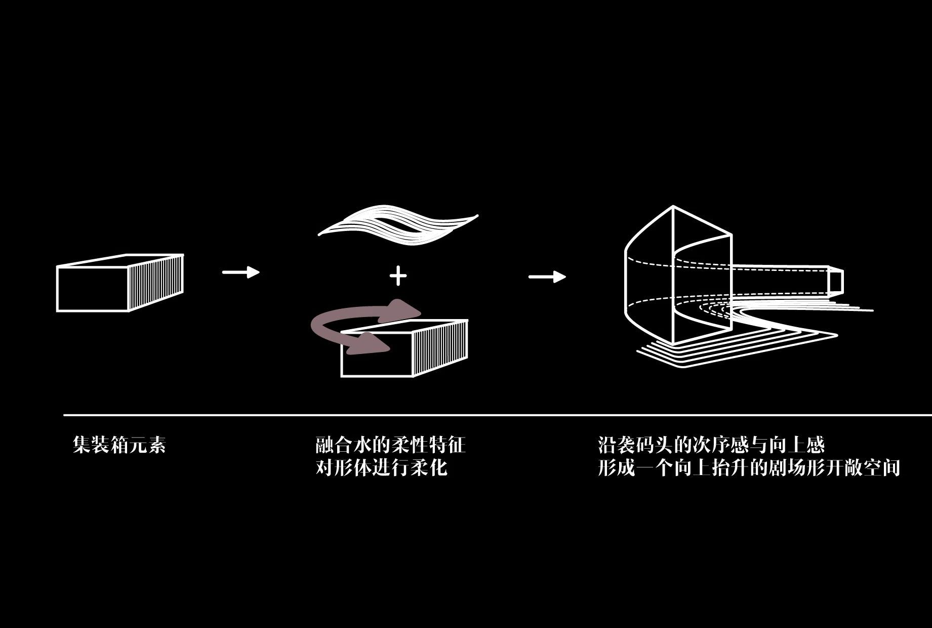 南通·招商滨江规划馆