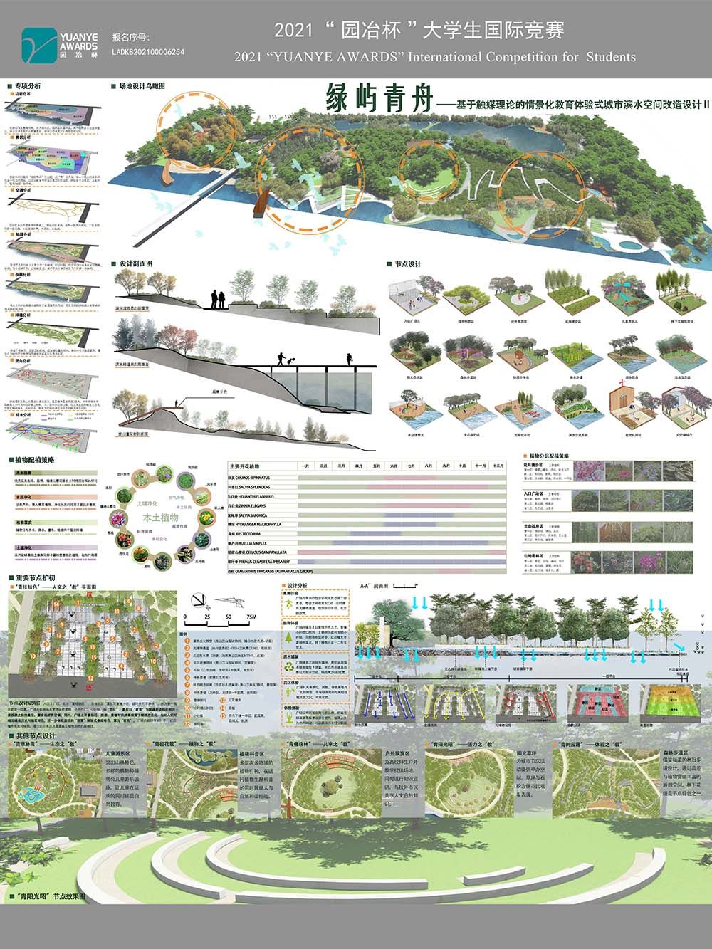 绿屿青舟——基于触媒理论的情景化教育体验式城市滨水空间改造设计