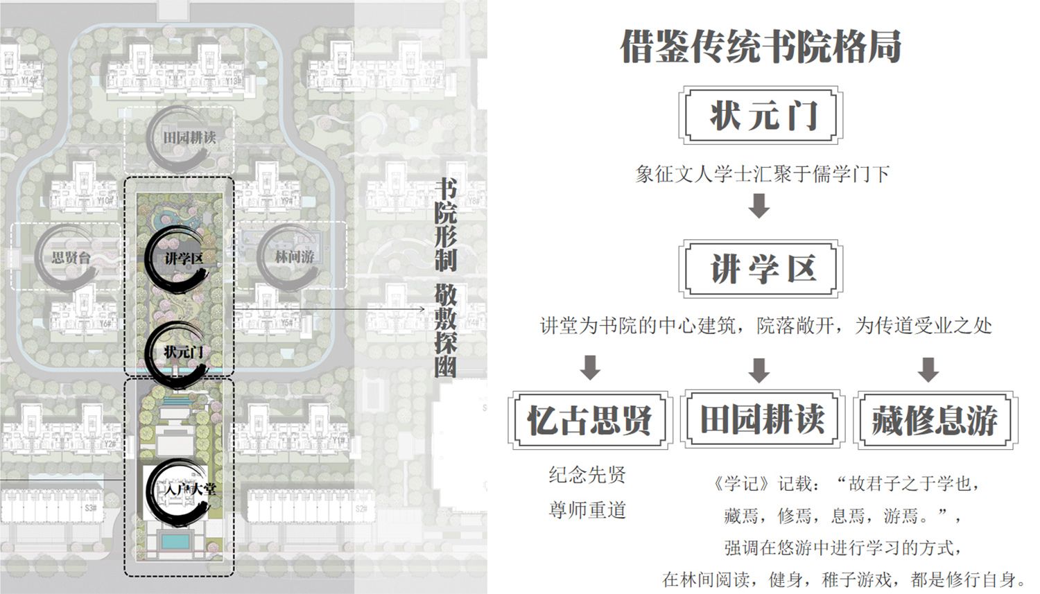 绿地安庆新里城翰林公馆