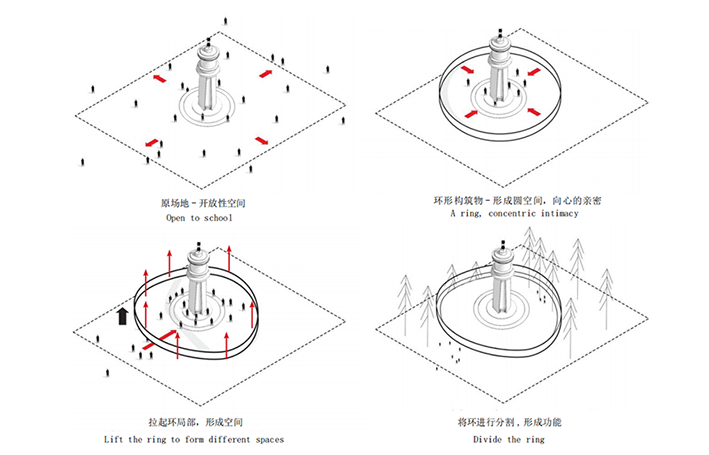 江苏海事职业技术学院灯塔周边景观改造设计 -涟漪