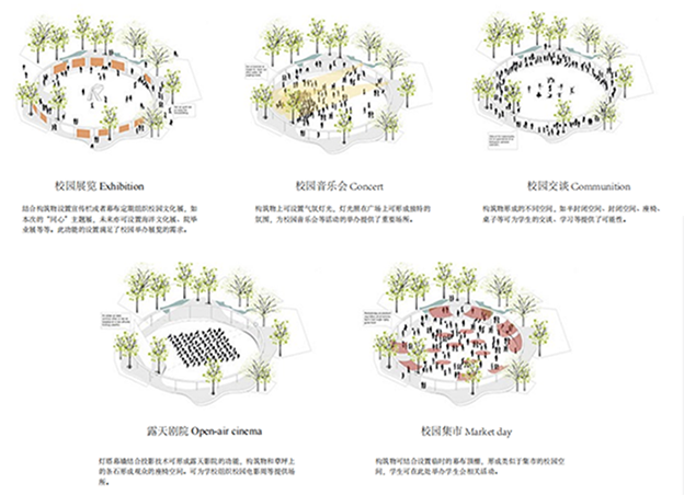 江苏海事职业技术学院灯塔周边景观改造设计 -涟漪