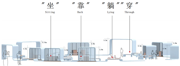 江苏海事职业技术学院灯塔周边景观改造设计 -涟漪