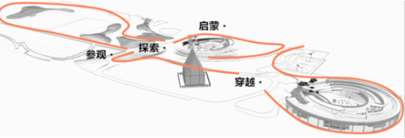 清远佳兆业清远城市广场公园