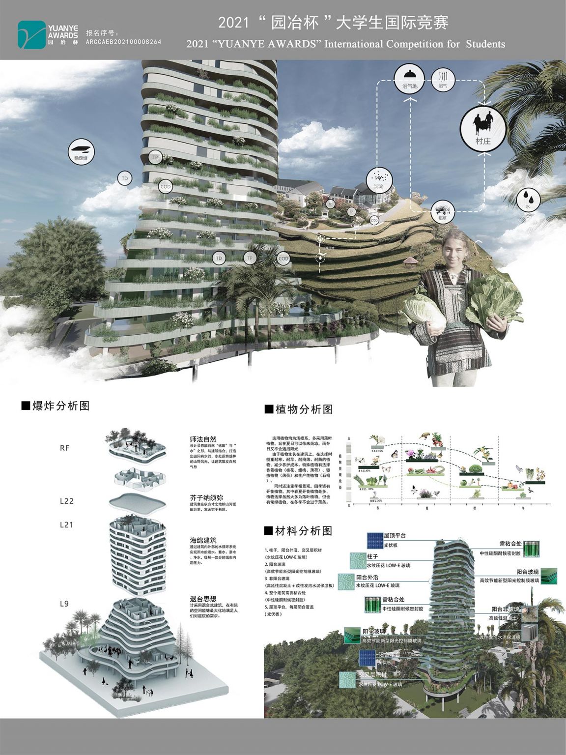阪田遐思——四度同构理念下的垂直森林住宅设计