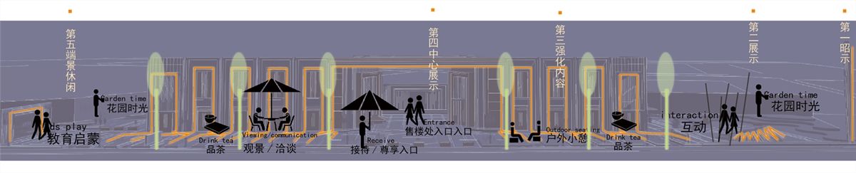 唐山·春熹湖上