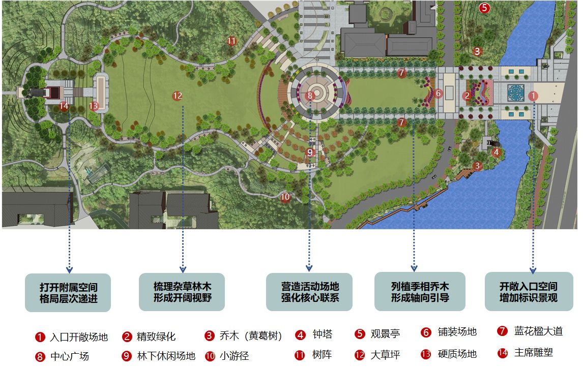 重庆医科大学缙云校区一期景观设计