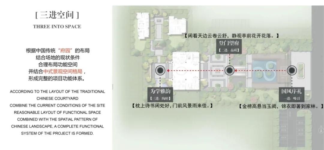 巨野凯兴学府示范区