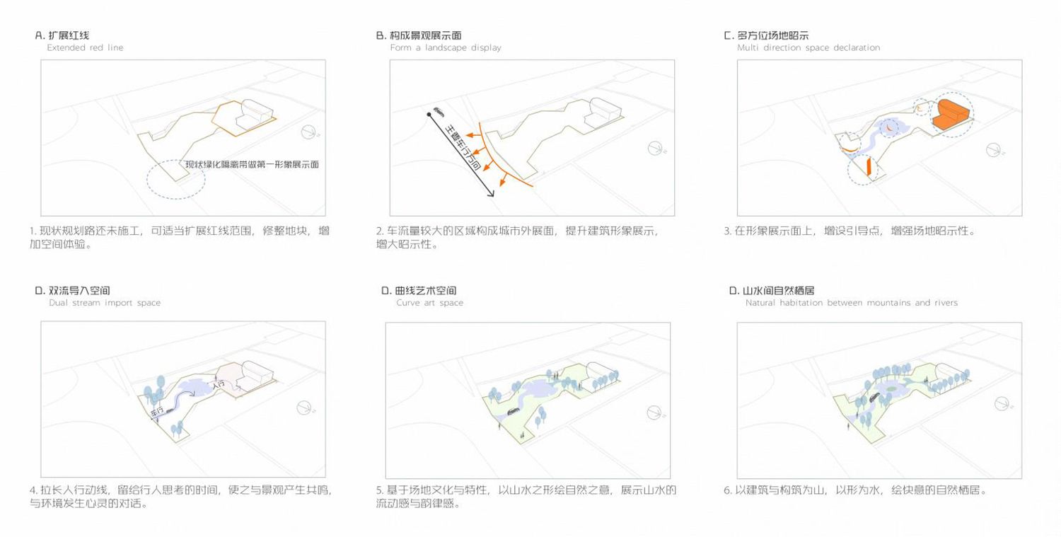 邹城•铜锣湾新天地项目展示区