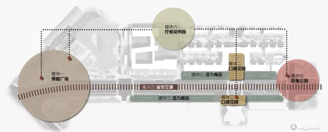 天津万科翡翠大道