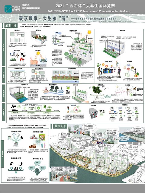 碳享城市·天生丽“智”——低碳城市导向下的广州市白鹅潭片区城市设计
