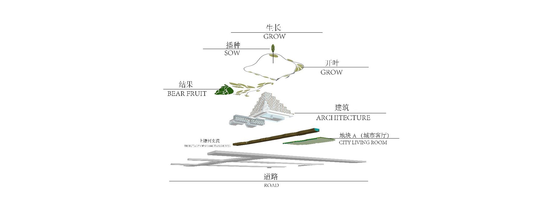 杭州智慧网谷景观设计