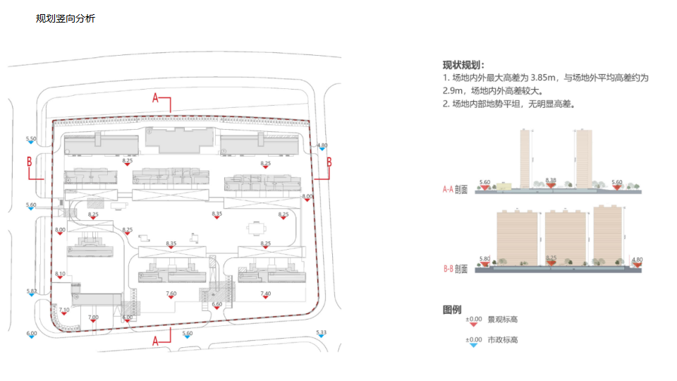 大连招商·臻园