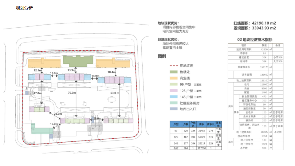 大连招商·臻园
