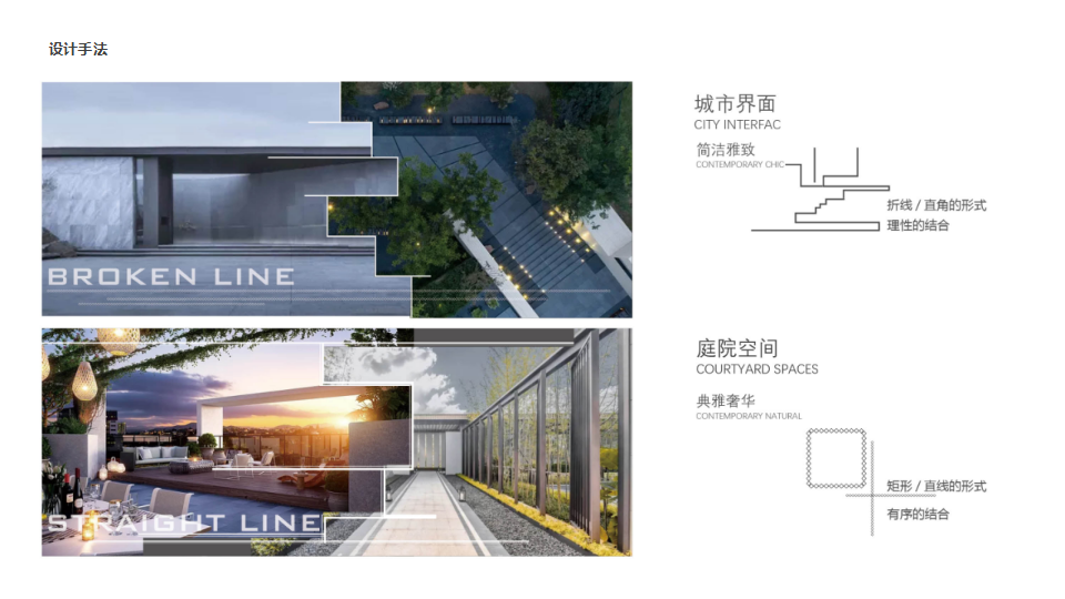 大连招商·臻园