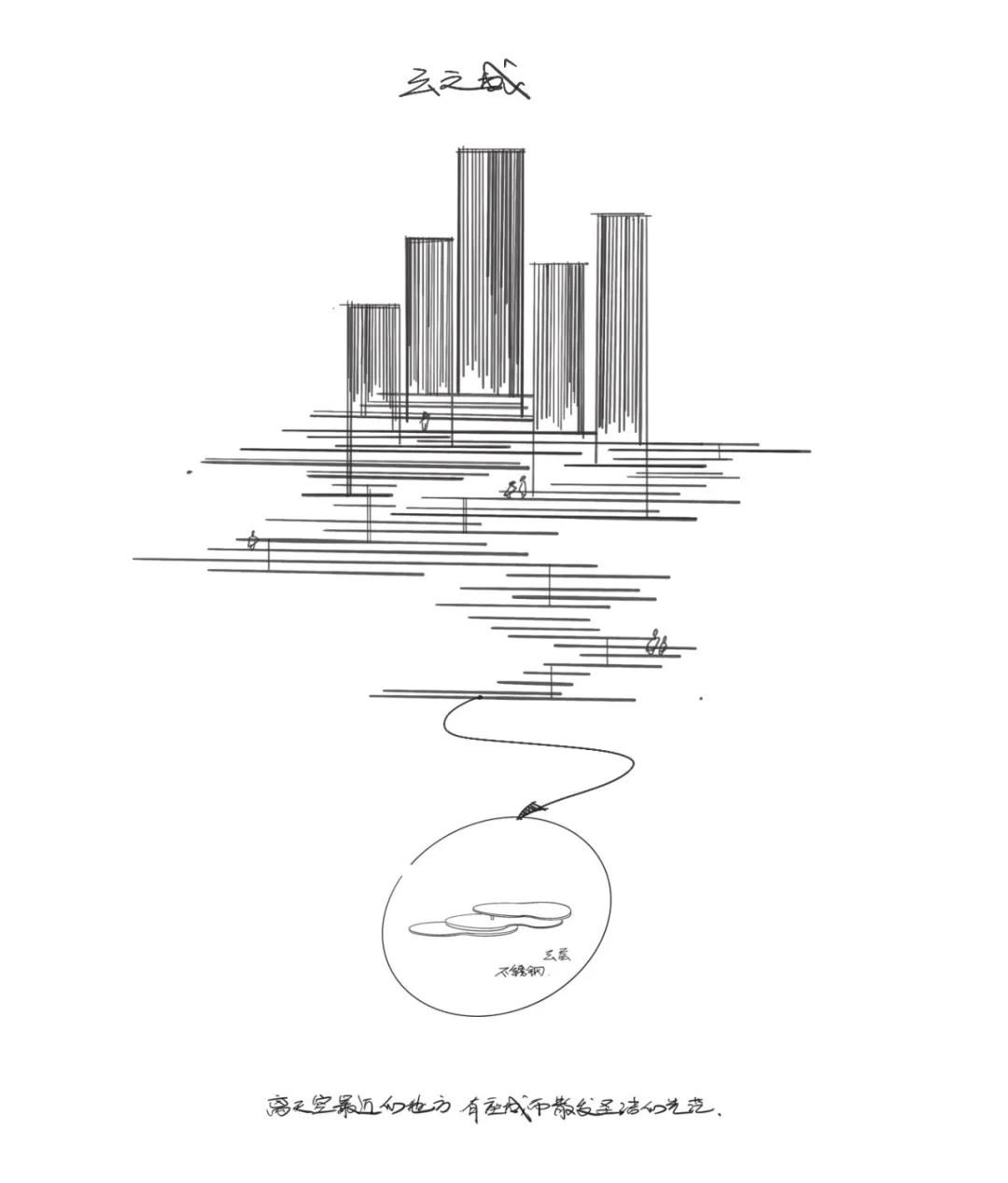 重庆 万科·天空之城