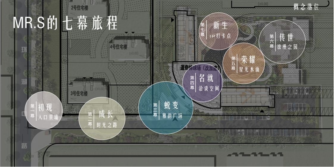 体北•鲁能公馆