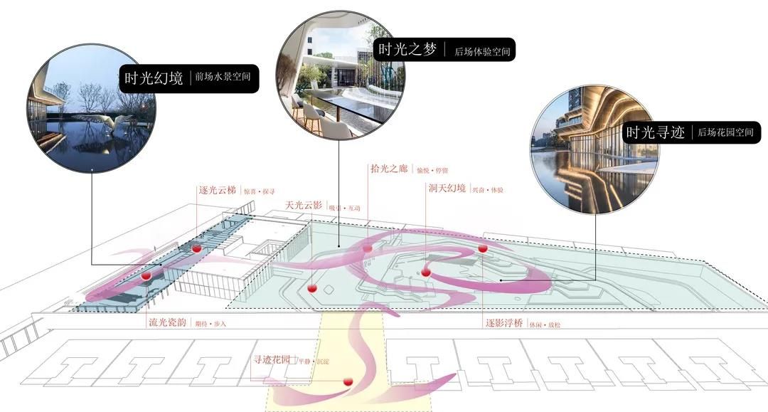 光大·云启府