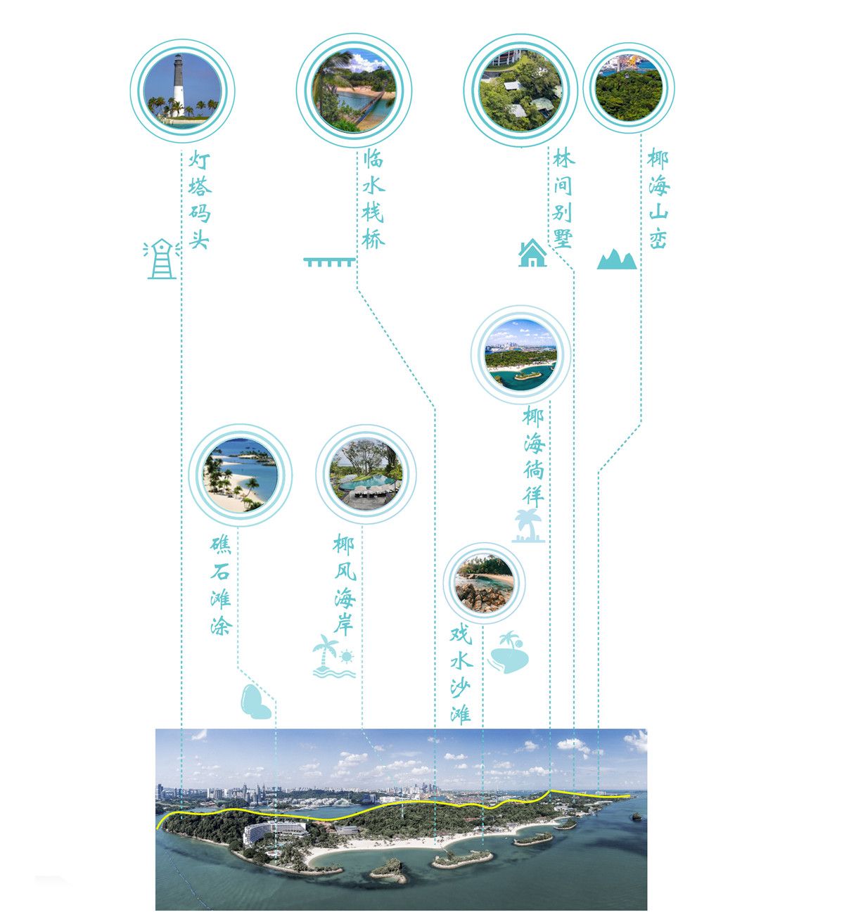 珠海 万科·海上城市