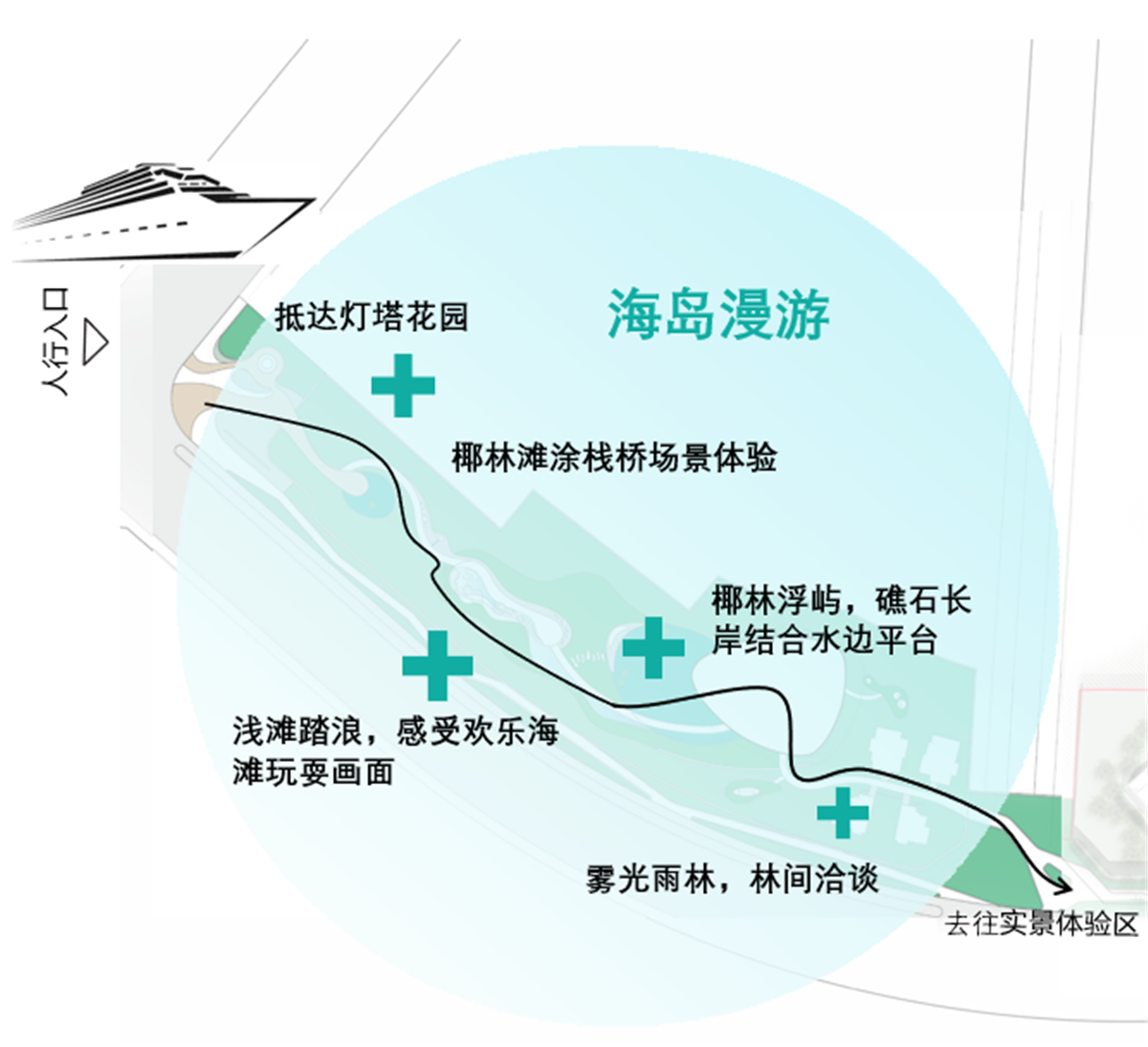 珠海 万科·海上城市