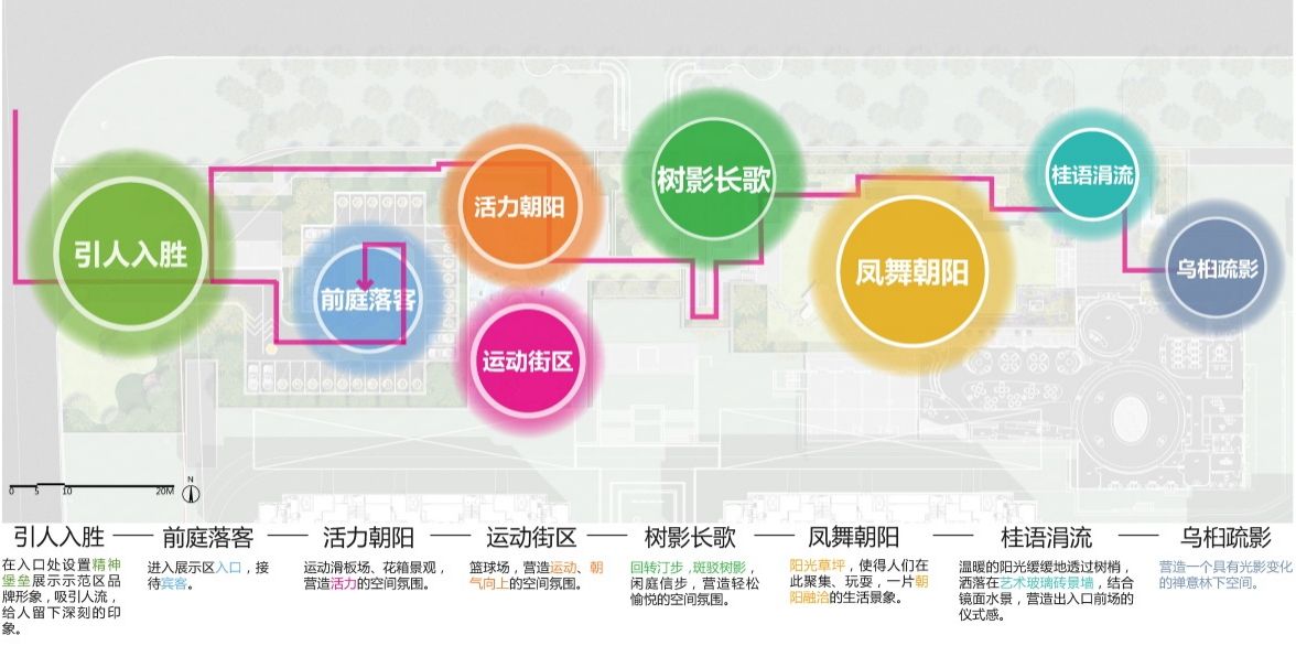 济高绿城·桂语朝阳示范区