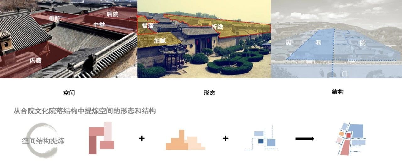 重庆龙湖长滩原麓项目