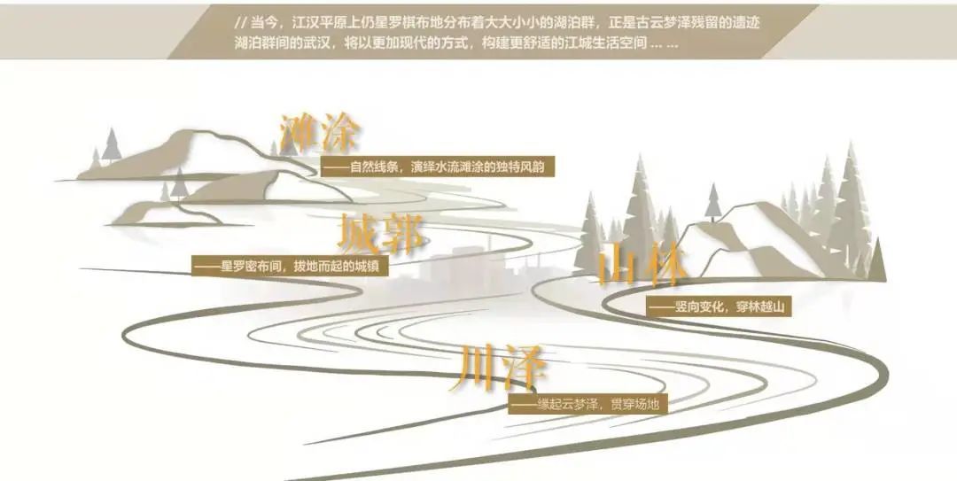 武汉金辉·世界城