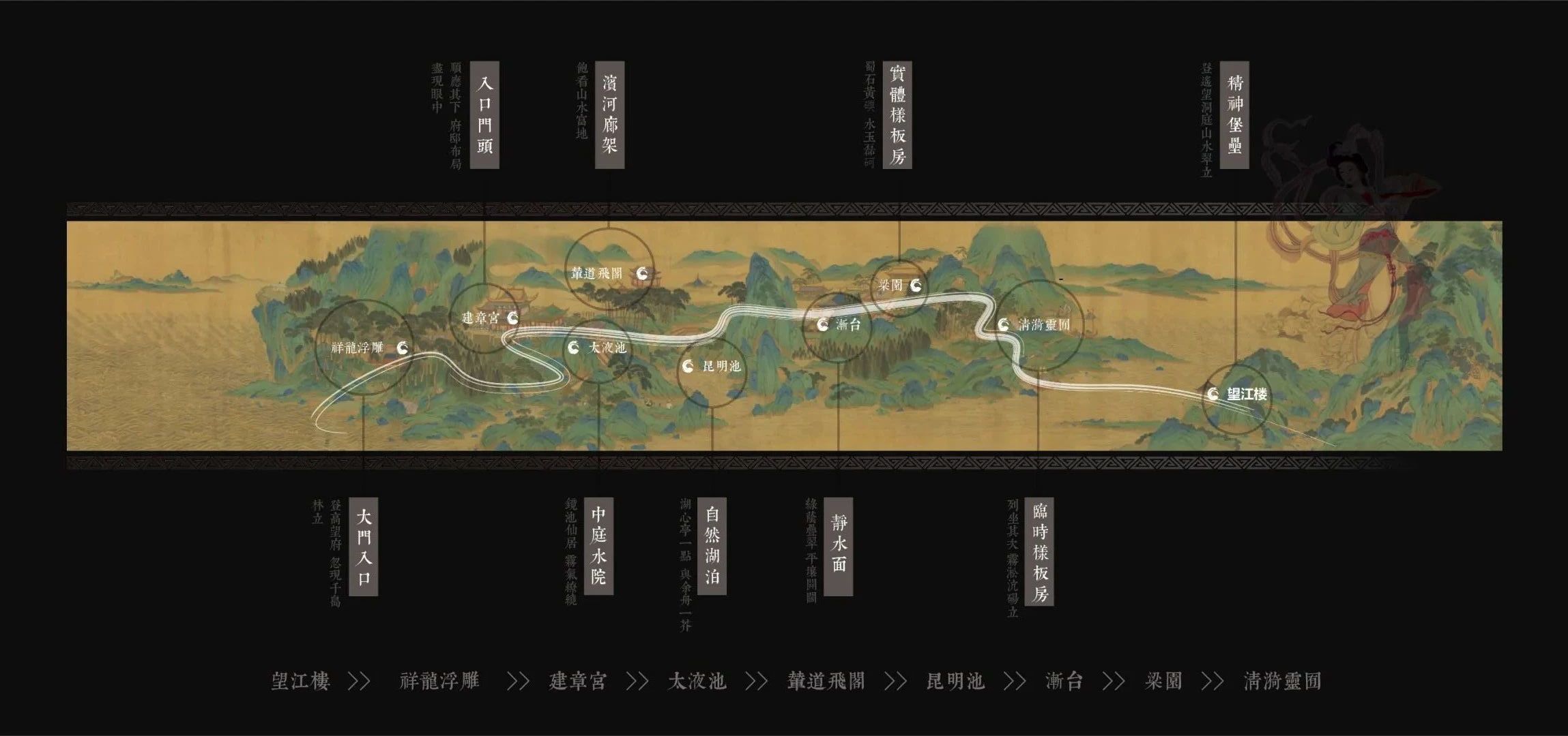 徐州·新城璞樾御珑湖