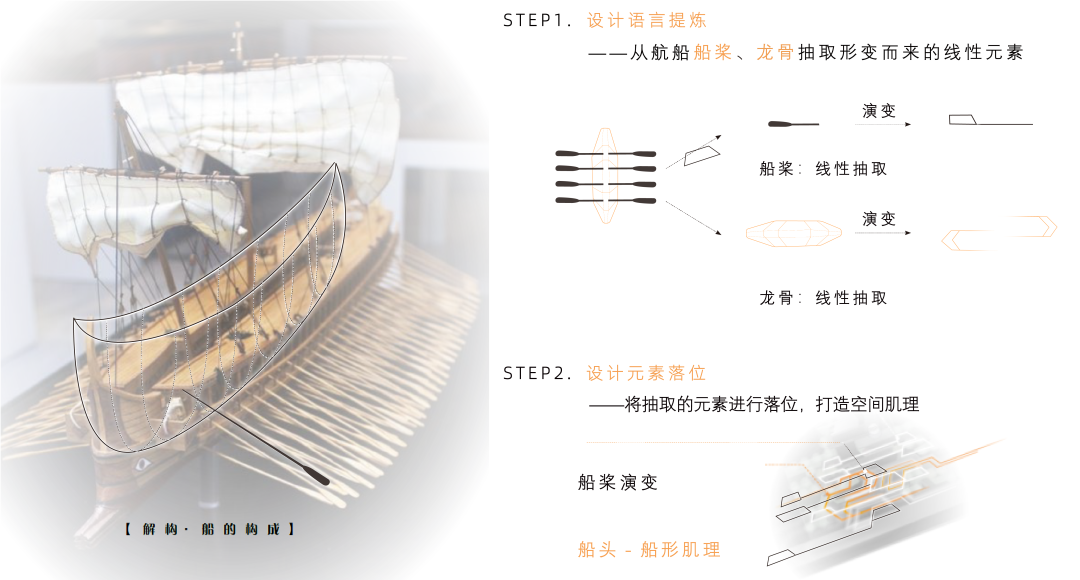 新城·太仓心望雅苑