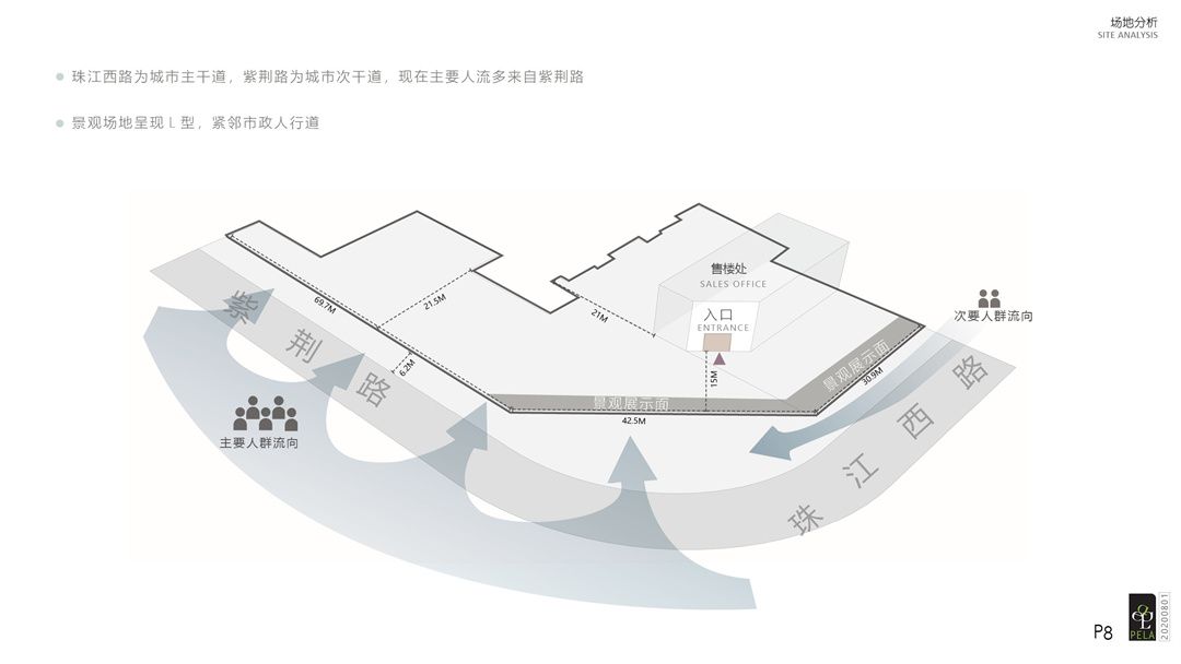 商丘正商书香华府示范区