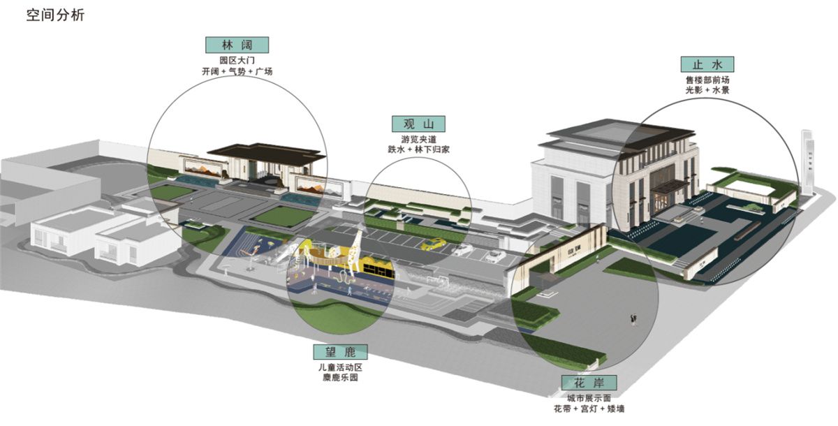 商丘玺樾示范区