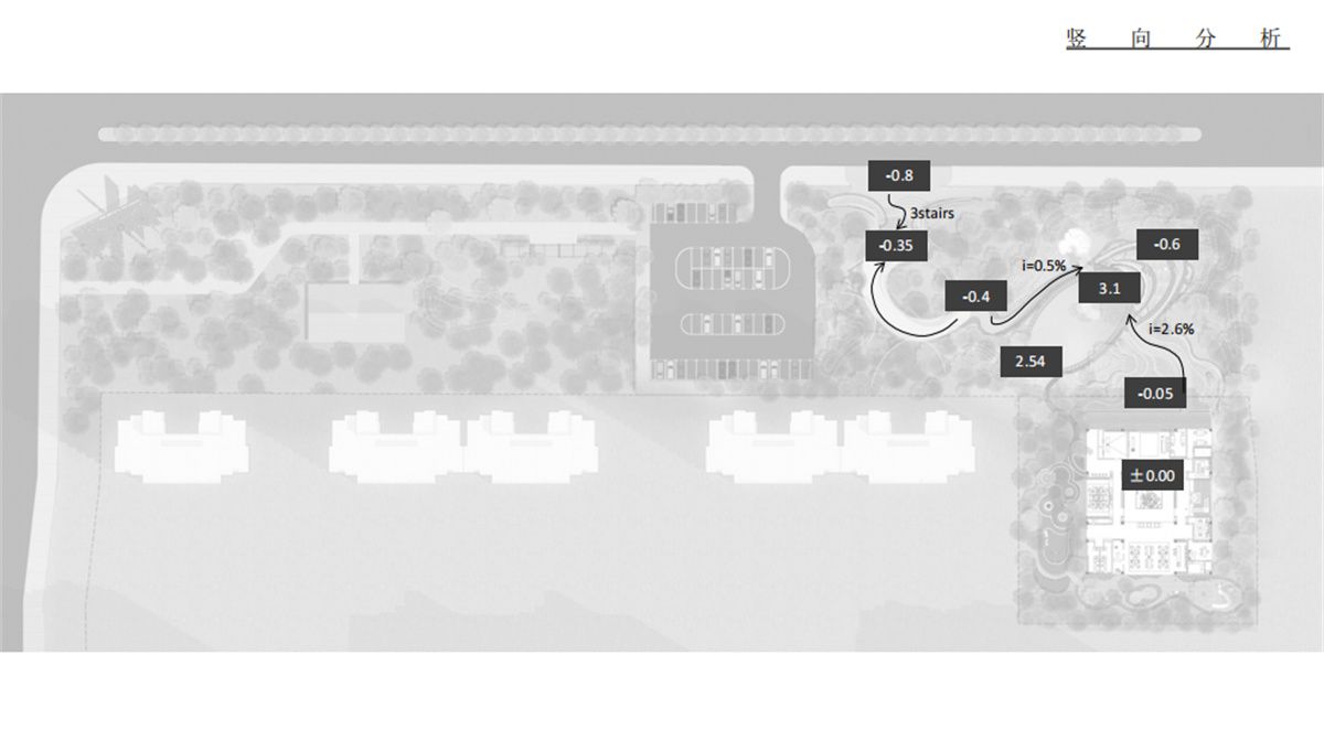 康桥悦溪园