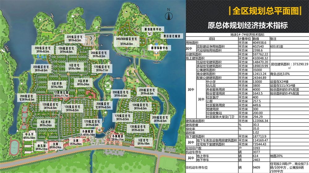 南阳建业十里湖山二期大区