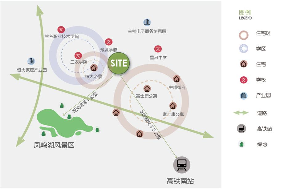 兰考建业城示范区
