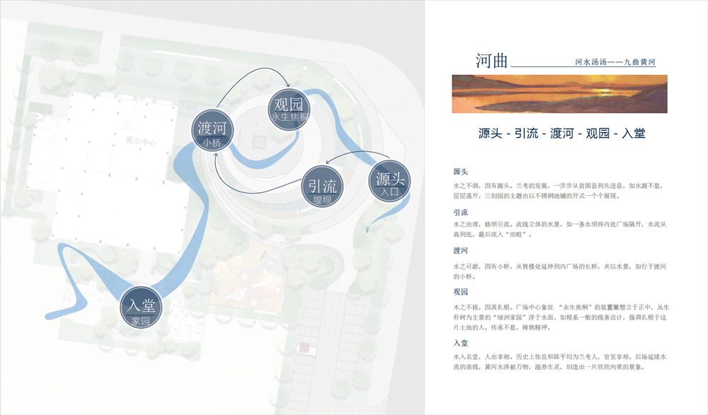 兰考建业城示范区