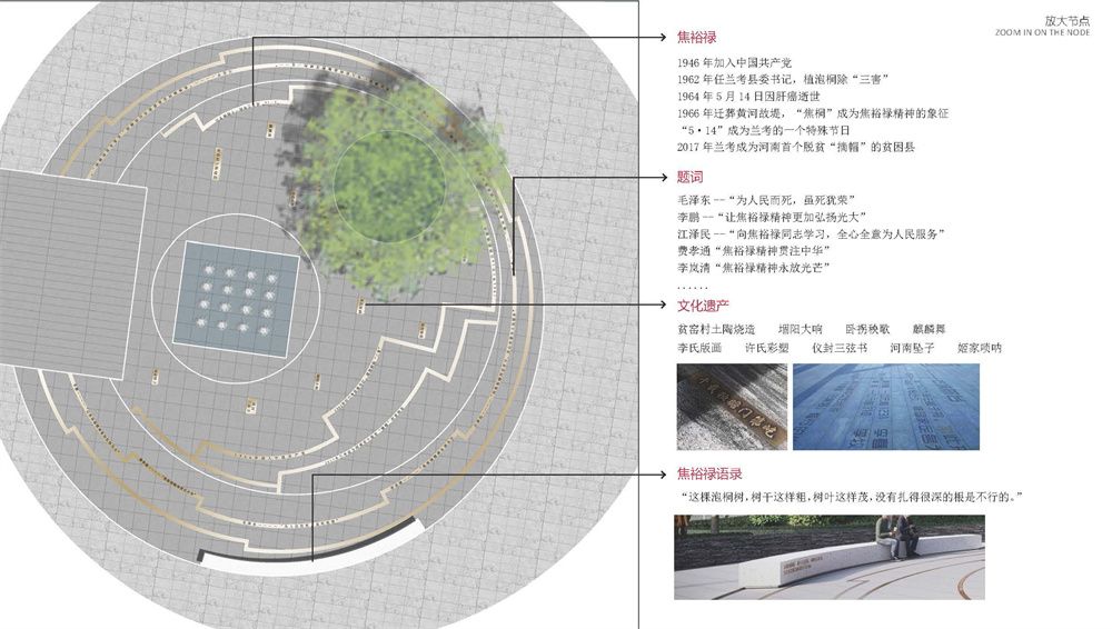 兰考建业城示范区