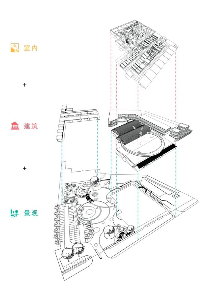 北京嘉源五孔桥农贸市场改造设计——“微创”手法介入的社区微更新设计