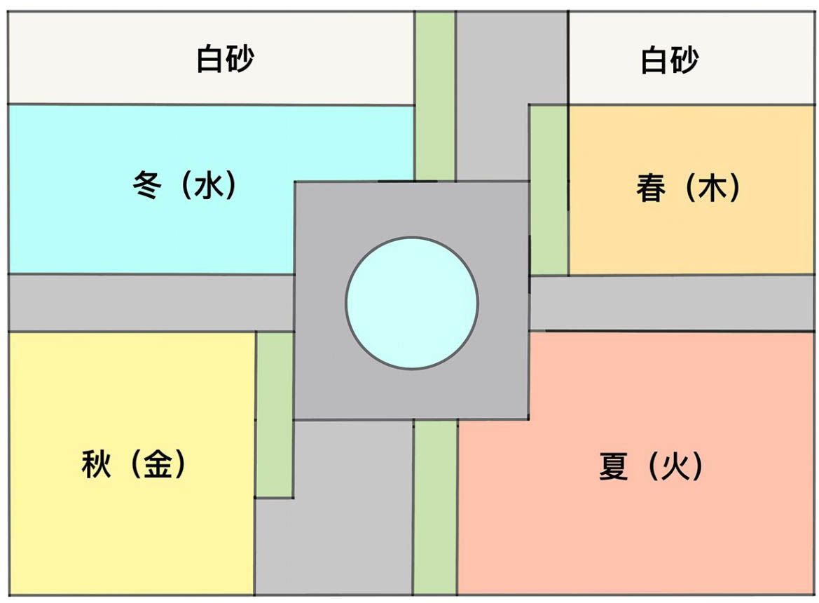 四川来福康商贸有限公司内庭景观设计