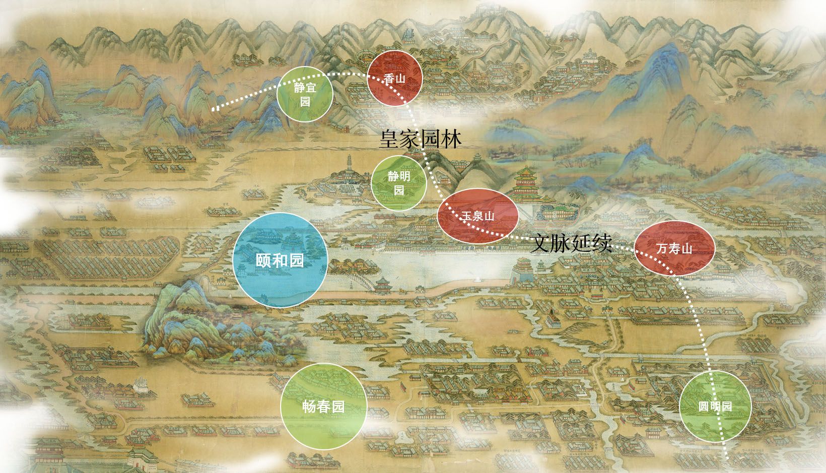 北京西北旺瑞泽家园景观设计