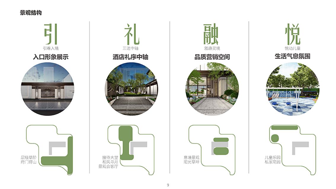 青白江国际铁路港 1 号地块项目景观设计