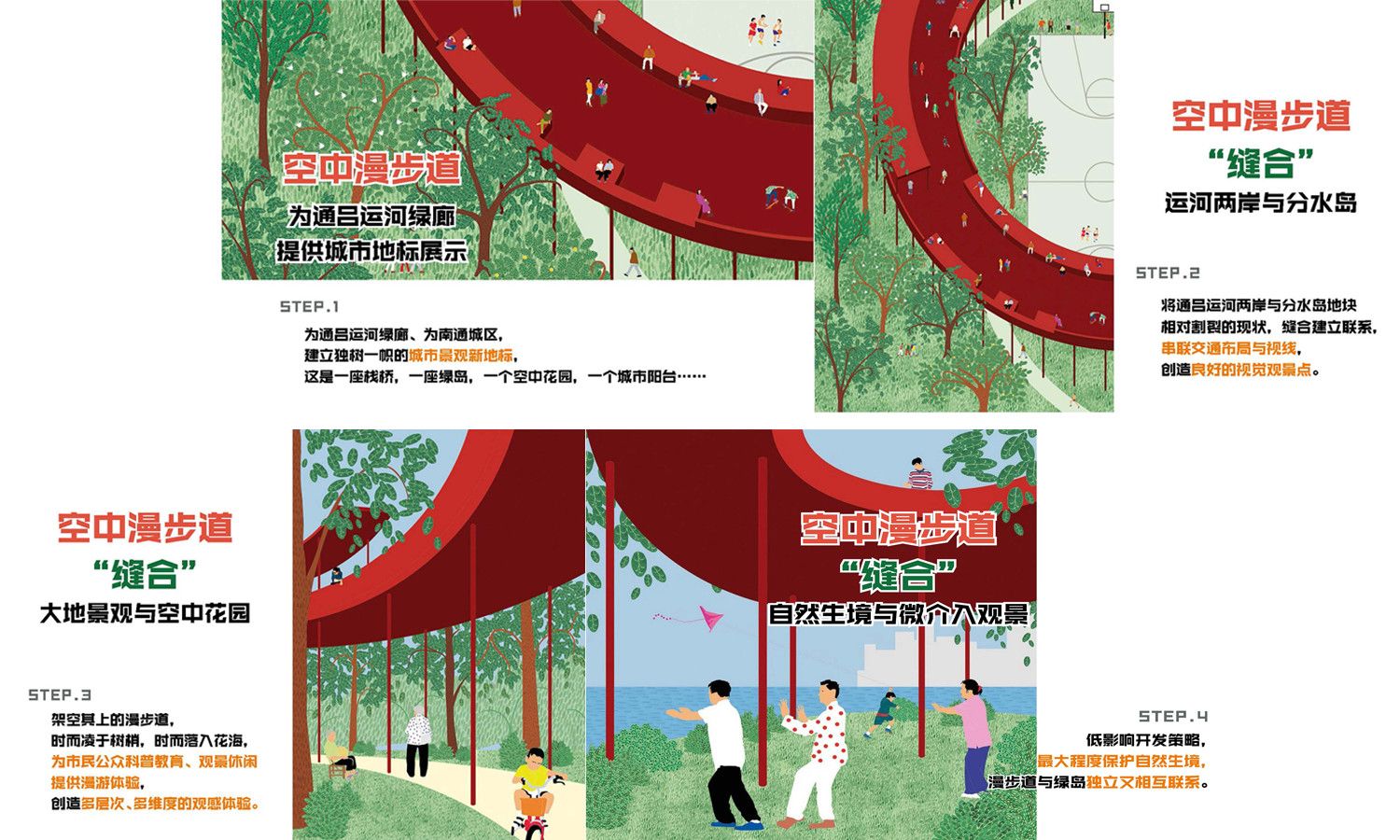 南通通吕运河分水岛景观方案设计