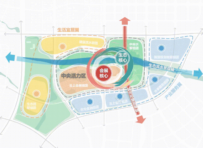 滇中小哨新城概念规划及城市设计