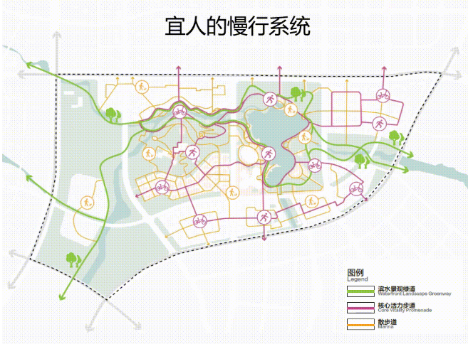 滇中小哨新城概念规划及城市设计