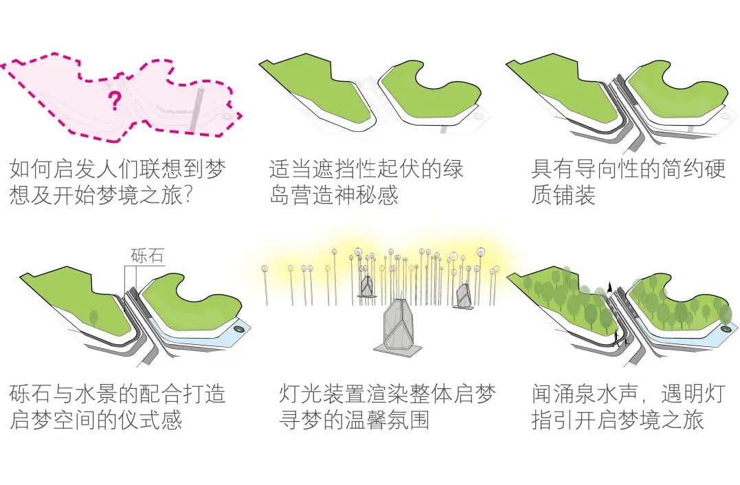 招商 · 金地 · 时代 天璞府